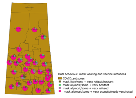 Mask wearing and vaccine intention
